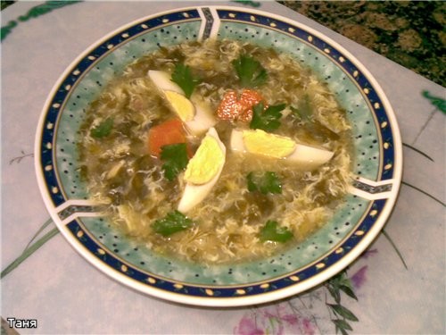 Девочки