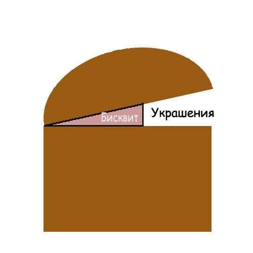 , я сама сделала бы сундук так Надеюсь понятно