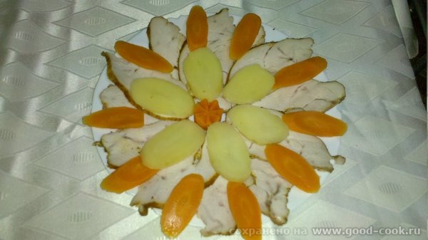 грудка индейки