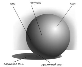Спасибо за переезд