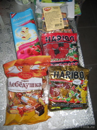 продукты2