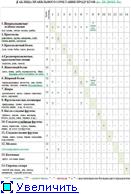 Спасибо за терпение и прекрасные толковые ответы