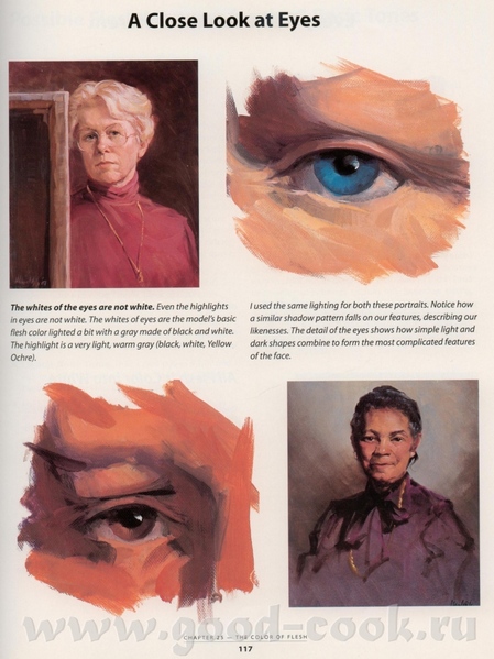 Телесные тона для портретов Из книги Helen Van Wyk "Color mixing" Телесные тона