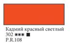 Итак, какие краски надо иметь - 7