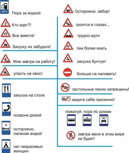 Всем, обязательно, ознакомиться с правилами дорожного движения