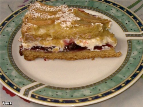   200   50  -   1  - 4