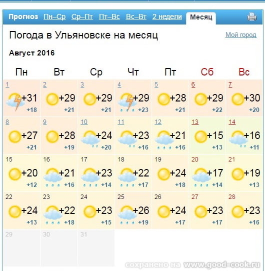 погода