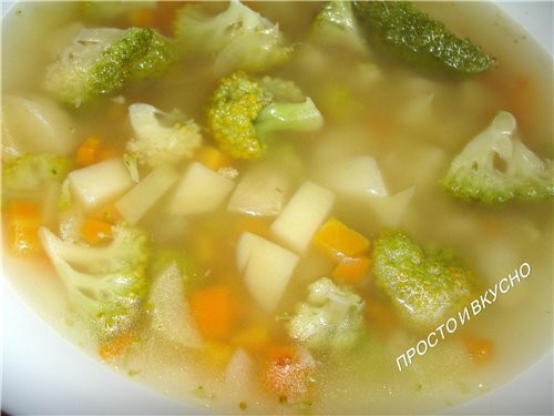     2 : 2 , 1 , 1 , 200  , ,  ...