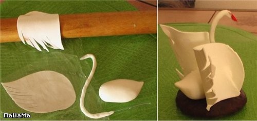 , какой красивый тортик