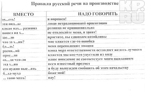 Девочки, если вас в процессе приготовления пищи немножко подтолкнули под руку, в результате чего на...