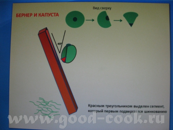 Юля, отличная выпечка - 2
