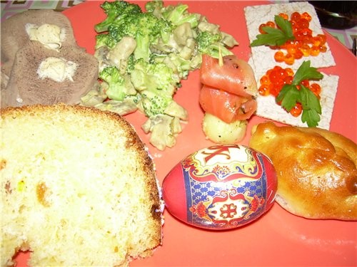 Тарелочка с вкусностями