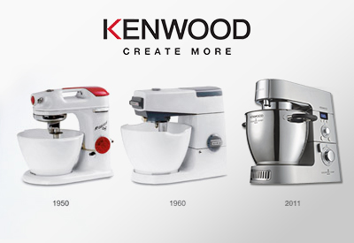 кухонная машина Kenwood