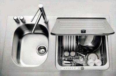 современные посудомоечные машины