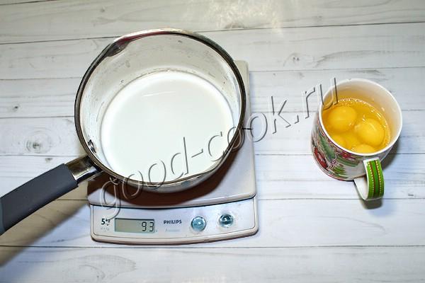 заварное тесто (базовый рецепт)